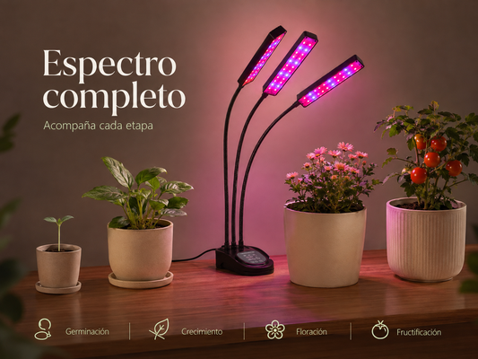 Grow Light LED 360° para Plantas de Interior