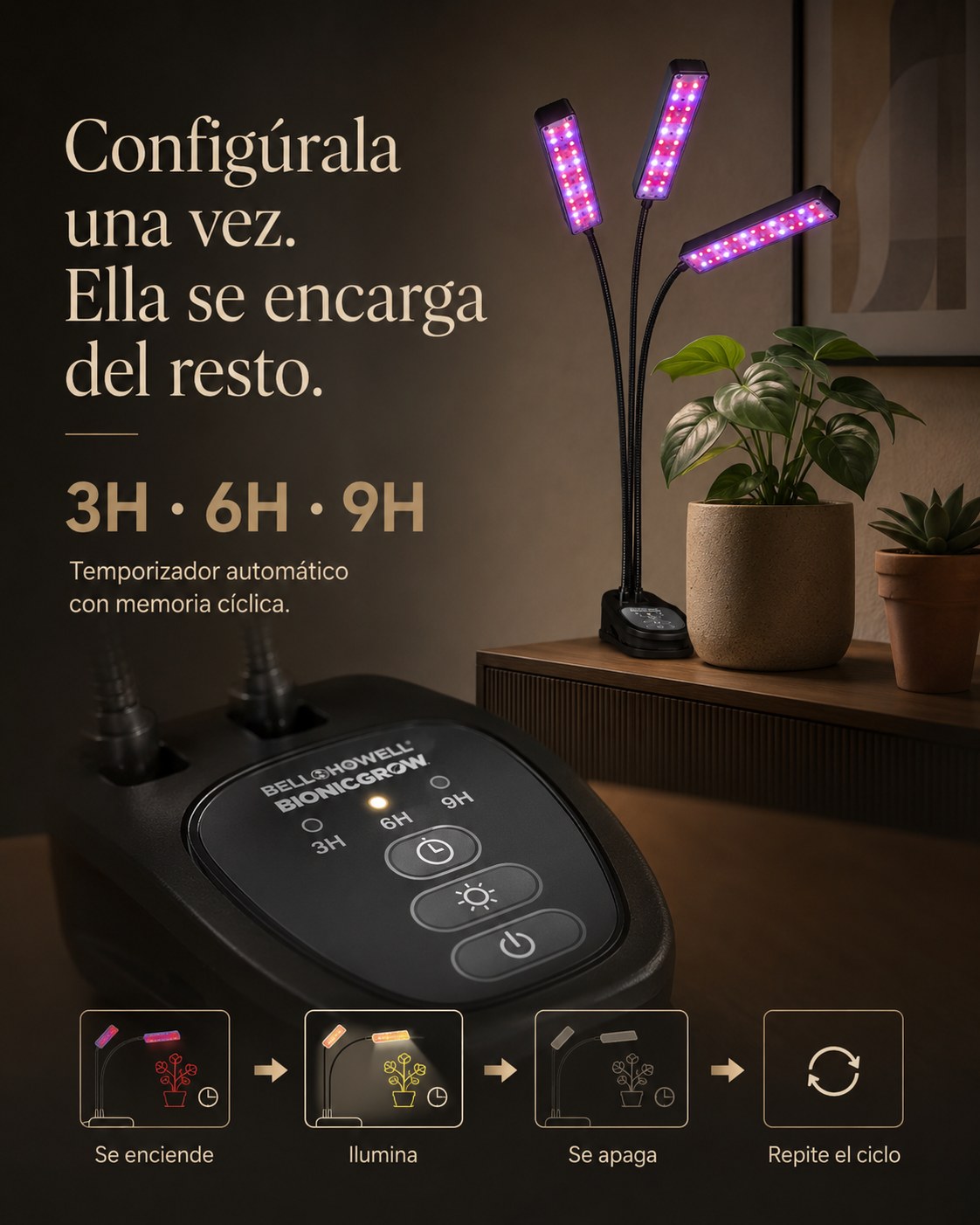 Configúrala una vez: temporizador automático de 3H, 6H y 9H con memoria cíclica